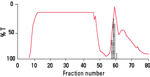 IEX_CM-650S-Fig37.png